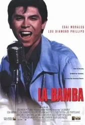 Khúc Ca La Bamba | Khúc Ca La Bamba (1987)