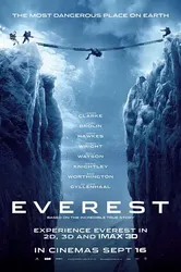 Thảm Họa Đỉnh Everest | Thảm Họa Đỉnh Everest (2015)